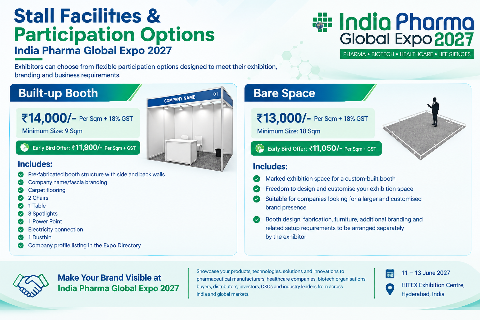Exhibitor Profile